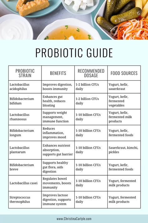 A complete guide to probiotics including what probiotics are, why they're important, the best food sources, and how many probiotics you need. Healthy Gut Diet, Best Probiotic Foods, What Are Probiotics, Health Smoothie Recipes, Gut Health Diet, Bariatric Friendly Recipes, Probiotic Benefits, Healthy Probiotics, Food For Digestion