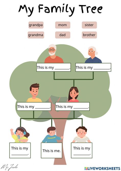 Family Tree Worksheet For Kids, Family Worksheet For Grade 1, Family Members Worksheet, Family Tree Worksheet, Family Worksheet, Family Puzzles, The Learning Experience, Family Reading, 2nd Grade Worksheets