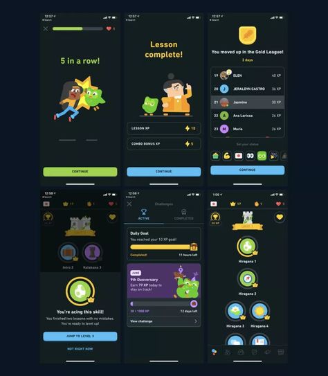 Case study: How Duolingo Utilises Gamification to Increase User Interest Duolingo App, Economic Inequality, Saving App, Case Study Design, Card Ui, Essay Tips, Mobile App Design Inspiration, Behavioral Science, Social Influence