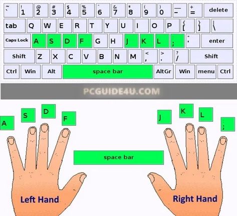 Type Faster Tips And Tricks, Learn How To Type, How To Use Computer, Laptop Typing Hacks, Keyboard Typing Learning, Keyboard Typing Hacks, How To Improve Typing Skills, How To Type Faster On A Keyboard, Typing Aesthetic