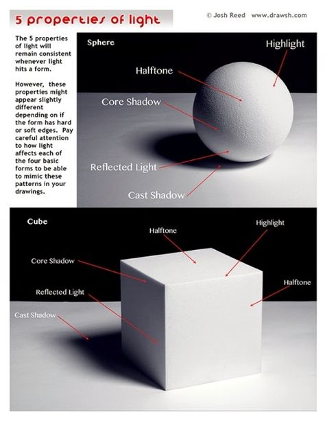 Art Resources + Tutorials Lighting Reference Shapes, Light Drawing, Shadow Drawing, Art Basics, Light Study, Basic Drawing, 3d Shapes, Still Life Drawing, 3d Drawings