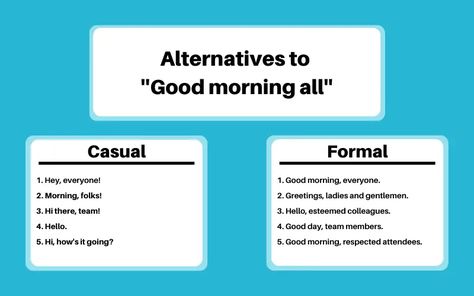 Business Writing Skills, Business English, Good Morning All, Business Writing, Business Leadership, English Learning, Question And Answer, Copy Paste, Like A Boss