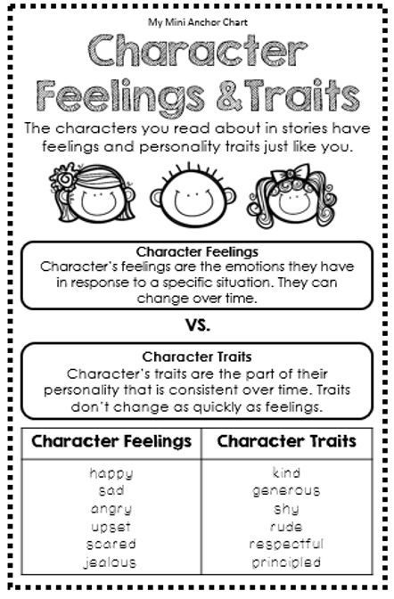 Character Traits Worksheet, Character Trait Anchor Chart, Worksheet 3rd Grade, Reading Strategies Anchor Charts, Character Trait Worksheets, Reading Strategies Posters, Classroom Anchor Charts, Interactive Reading, Reading Notebook