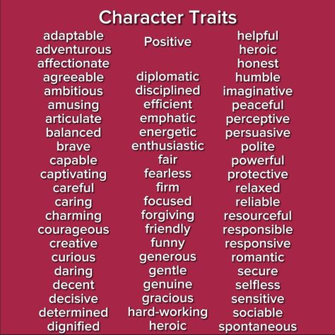 Words To Describe Character Traits, Character Describing Words, Strong Character Traits, Descriptive Words For Characters, Words That Describe Personality, Words To Describe A Character, Oc Character Description, Ways To Describe Characters Personality, Ways To Describe A Character