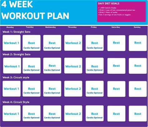 Workout schedule from YMCA Ymca Workout, Health Nut, Workout Schedule, Work Outs, Get Fit, Gym Workouts, Cardio, Motorsport, Diet