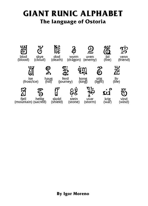 Giant Runic Alphabet - The Language of Ostoria - Dungeon Masters Guild | Dungeon Masters Guild Dnd Languages Alphabet, Giant Runes Dnd, Dnd Language Alphabet, Dnd Alphabet, Pathfinder Homebrew, Dnd Giant, Dnd Languages, Fantasy Language, Rune Alphabet