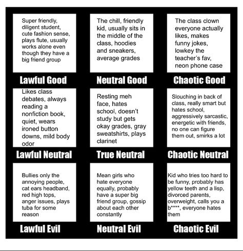 Chaotic Good Charts, Chaotic Neutral Charts, Chaotic Chart, Moral Alignment Chart Funny, Gc Names Ideas For 3 People, Types Of People At School, Writing Friendships, Chaotic Best Friends, Chaotic Neutral Aesthetic