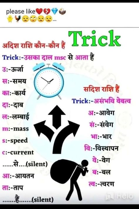 Gk Video, English Synonyms, अंग्रेजी व्याकरण, Ancient Wisdom Quotes, Basic Physics, Math Quotes, Vocabulary English, Gk In Hindi, Gk Questions And Answers