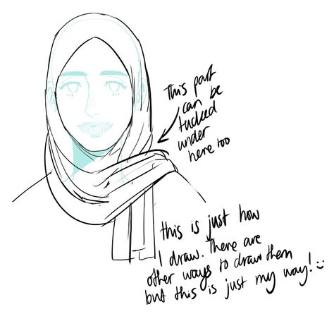 👁️ — Do you have a tutorial on how you draw hijabs?... How To Draw Hijab, I Tried My Best, Things To Keep In Mind, Art Block, Art Reference Photos, Keep In Mind, I Tried, To Draw, Art Reference