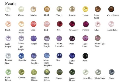 IRL types of pearls. Make yourself a Pearlsona! Types Of Pearls, Pearl Bridesmaid Jewelry, Pearl Party, Conch Pearl, Light Blue Sapphire, Bridesmaid Pearls, Oyster Pearl, Sea Pearls, Plum Purple