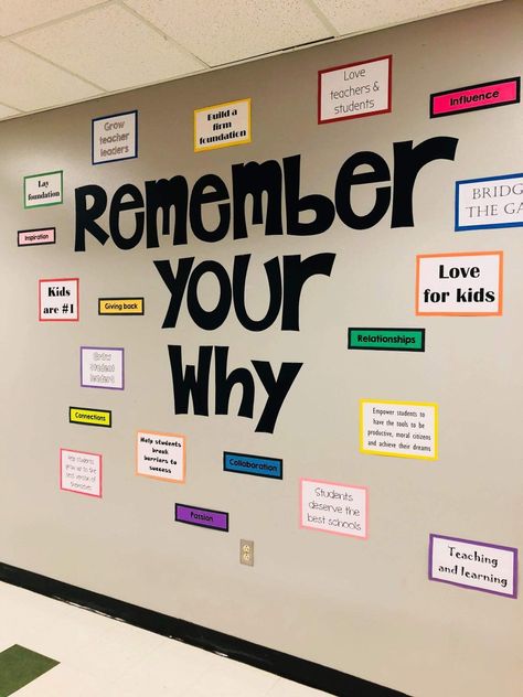 Associate Board Ideas, School Staff Room Bulletin Boards, Staff Inspiration Board, In This Office Sign, Thank You Board For Work, Coaches Office Decor, Encouragement Board Ideas, School Administrator Office Decor, Principal Office Door Decorating Ideas