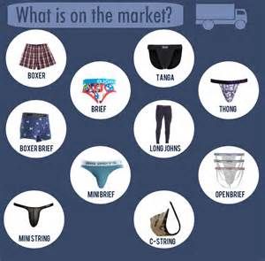 Types of Men's Underwear - Yahoo Image Search Results English Clothes, Anime Lips, Classy Outfits Men, Culture Club, Diy Bottle Crafts, My Type, Quick Reads, Prayer Verses, Guided Drawing