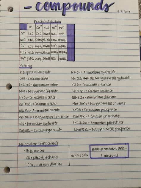 chem!! Chem Study, Chemistry Revision, Ap Chem, Chemistry Study Guide, Le Rosey, Study Chemistry, Chemistry Education, School Study Ideas, Nurse Study Notes