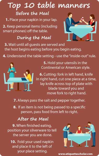 15 Essential Table Manners Rules -  Great etiquette tips for before, during, and after the meal! Dinner Manners Etiquette, Etiquette For A Lady Manners, Table Etiquette Manners, Ettiquette For A Lady The Rules, Meal Etiquette, Ladylike Etiquette, Kids Food Ideas, Dinner Etiquette, Dinning Etiquette