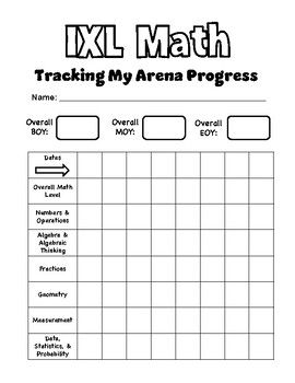 This product contains my method of tracking IXL Math progress.  It is a PDF file that can be printed front to back.  This tracking sheet can be kept in their data folders. Ixl Math, Data Folders, Teaching 5th Grade, Teachers Resources, Math Anchor Charts, Fifth Grade Math, Data Tracking, Math Intervention, 7th Grade Math