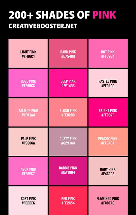 Pink paint colors