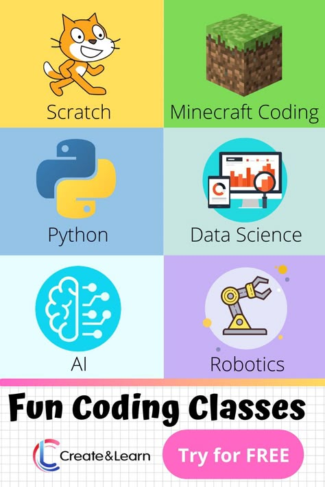 Programming Games, Robotics For Kids, Candy Charcuterie Board, Candy Charcuterie, Coding Classes For Kids, Kids Coding, Coding Quotes, Robot Programming, Coding Games