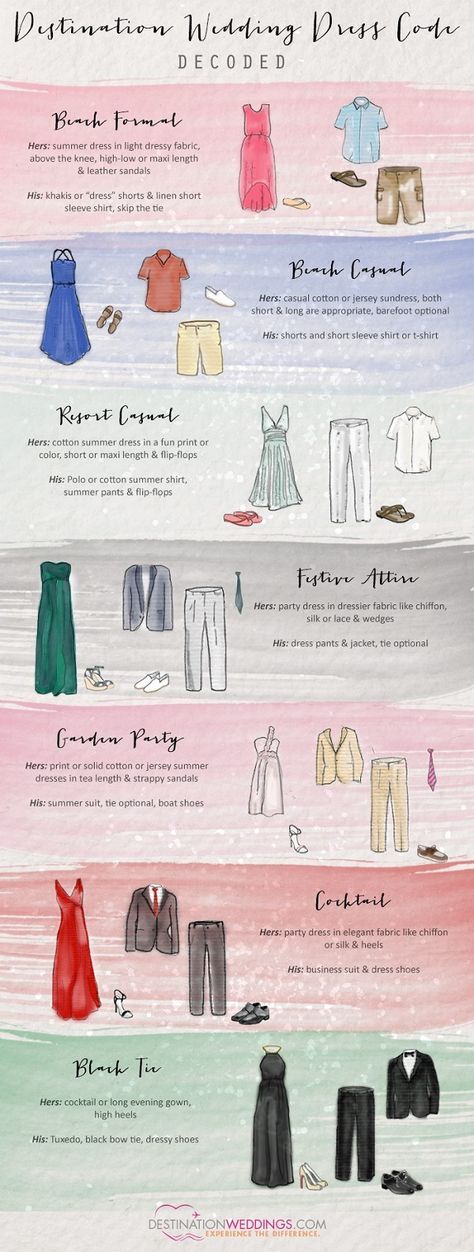 Destination Wedding-- Dress Code Decoded Wedding Dress Code Wording, Wedding Dress Code, Party Dress Codes, Vinyl Pants, Beach Formal, Beach Wedding Attire, Dress Code Wedding, Boda Mexicana, Destination Wedding Dress