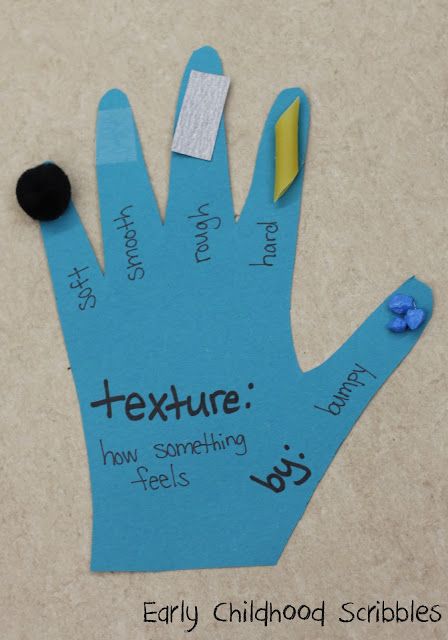 Do this for 5 senses theme week. Pass this around while all the children are sitting in a circle! 5 Senses Craft, 5 Senses Preschool, Our Five Senses, Five Senses Preschool, 5 Senses Activities, Senses Preschool, My Five Senses, Senses Activities, 5 Senses