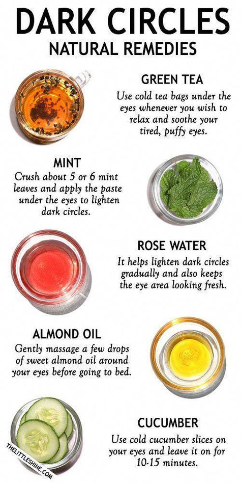 Remedies For Dark Circles, Green Tea Uses, Cucumber Uses, Home Remedies For Bronchitis, Dark Circle Remedies, Lifting Facial, Brown Spots Removal, Remove Dark Circles, Baking Soda Shampoo