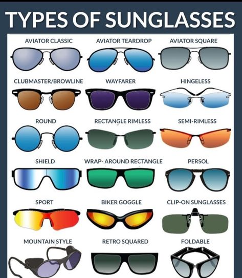 TYPES OF SUNGLASSES Hello English, Tatabahasa Inggeris, Types Of Sunglasses, Grammar English, Visual Dictionary, Easy English, English Learning Spoken, English Vocab, Interesting English Words