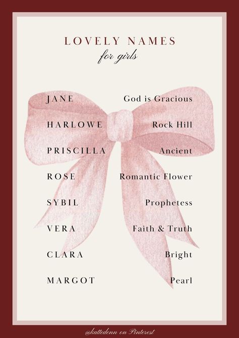 Traditionally feminine names that I love along with their meanings --- Vol. I includes: Jane, Harlowe, Priscilla, Rose, Sybil, Vera, Clara, and Margot Harlow Name Meaning, Vera Name Meaning, Jane Name Meaning, Fantasy Names Feminine, Coquette Names, Vera Name, Clara Name, Names That Mean Love, Love Names