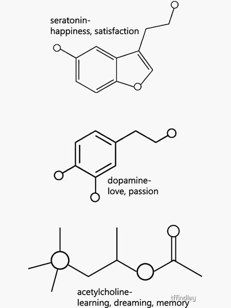 Chemical Symbol For Love, Tattoos Chemistry Molecule, Love Molecule Tattoo, H2o Tattoo Molecule, Chemistry Tattoo Symbols, Molecules Tattoo, Acetylcholine Tattoo, Molecule Tattoo Ideas, Smart Tattoo Ideas