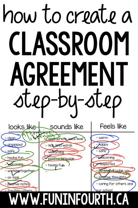 Classroom Rules. I find that making classroom rules in agreement with my students helps to increase their sense of belonging and responsibility in and to the classroom. It also helps to boost their accountability for their actions and builds a set of expectations. I'll lead you through the steps I take to build this agreement so that you can apply the strategy in your classroom as well! #ClassroomRules Class Agreement, Classroom Contract, Classroom Norms, Classroom Routines And Procedures, Classroom Expectations, Classroom Routines, Effective Teaching, First Year Teachers, Classroom Behavior