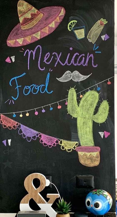 9 Best DIY Cinco de Mayo Chalkboard Ideas For Any Fiesta! Taco Chalkboard Art, Bar Chalkboard Ideas, Chalkboard Hand Lettering, Specials Board, How To Make Margaritas, Diy Entertainment, Cactus Drawing, Colored Chalk, Chalkboard Ideas