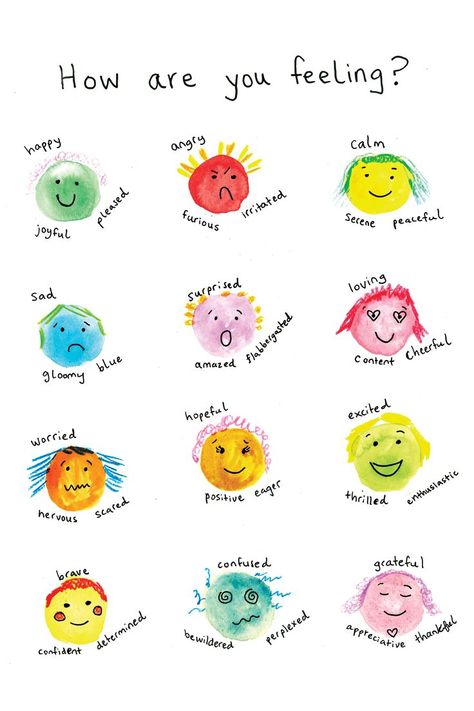 Amazing poster to improve emotional literacy and help with self regulation! 

feelings poster, feelings chart, handmade art, classroom decor, homeschool, emotions, how are you feeling Emotion Doodles Feelings, Emotion Art For Kids, Emotion Illustration Feelings, How Are You Feeling Today, Emotional Literacy Activities, Emotion Poster, Elsa Crafts, Emotion Illustration, Hallowen Crafts