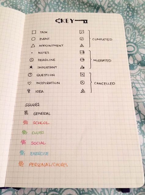 Bullet Journal Key, Bullet Journal Ideas, School Study Tips, Bujo Inspiration, Bullet Journal Inspo, Journal Layout, Diy Planner, Journals & Planners, School Organization