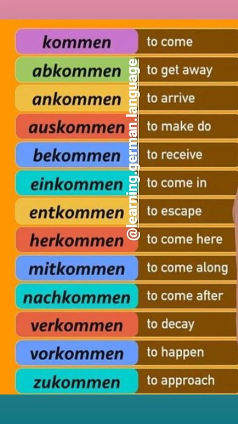 German Vocabulary B2, German Grammar Cheat Sheet, German Notes Aesthetic, German A2, Deutsch Quotes, German Phrases Learning, Tattoo Words, Deutsch Language, Study German