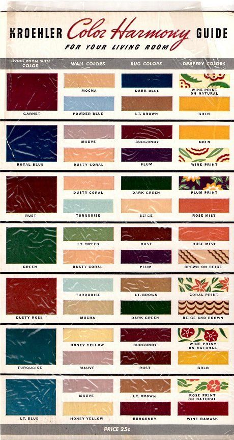 1940s color ideas from a 1939 Kroehler guide - Retro Renovation Kroehler Furniture, Blithe Spirit, 1940s Home, Mid Century Ranch, Wine Print, Living Vintage, Retro Renovation, Interior Painting, Décor Boho