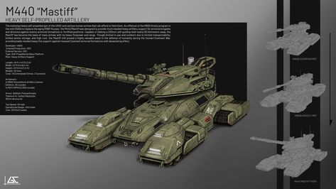 (1) GC Art on X: "And here we are Folks! After a while, a new armored vehicle for the UNSC! Something very lacking (at least in video games for the obvious reasons) in this army. I'm obviously talking about artillery vehicles! What do you think? #Halo #HaloSpotlight #art #conceptart https://t.co/nL1EOD0V77" / X Unsc Vehicles, Unsc Halo, Halo Ships, Halo Funny, Sci Fi Tank, Halo Art, Halo Armor, Armored Vehicle, Halo Reach