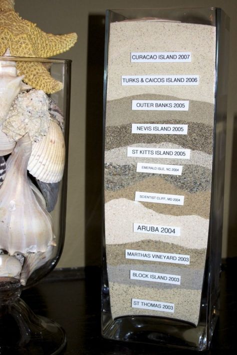 Sand keeper - great idea! You can even label it with year and type of trip if you continue to travel to the same destination each year...like the Emerald Coast ;) Sand Collection, Vacation Memories, Oh The Places Youll Go, Beach Sand, Making Ideas, Just In Case, Sake, Diy And Crafts, Decoupage