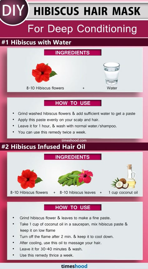 Hibiscus Hair Mask, Hair Oil Ingredients, Hibiscus Hair, Coconut Oil Hair Mask, Hair Growing Tips, Hair Masks, Homemade Hair Products, Pelo Afro, Diy Hair Mask