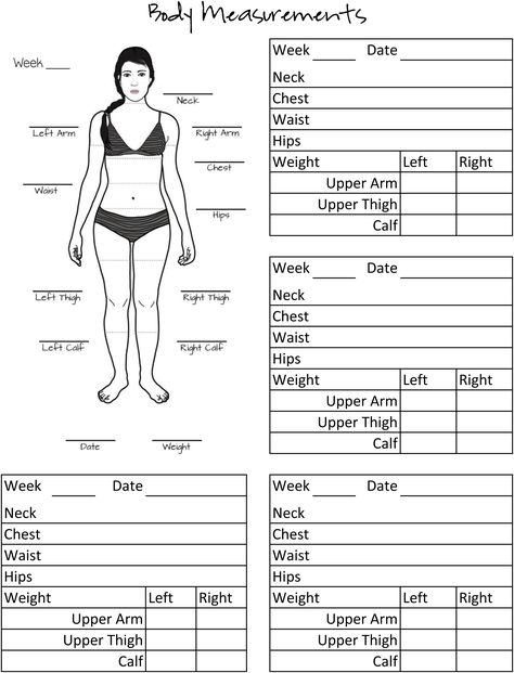 Weight loss Body Measurements Chart, Body Measurement Chart, Weight Charts, Measurements Chart, Health Store, Losing Weight Motivation, Natural Therapy, Fitness Planner, Measurement Chart