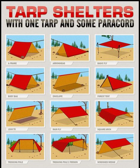 Supraviețuire Camping, Zelt Camping, Tarp Shelters, Camping Shelters, Bushcraft Camping, Survival Shelter, Winter Camping, Wilderness Survival, Camping Backpack