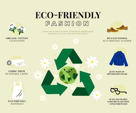 Flat-hand drawn sustainable fashion info... | Free Vector #Freepik #freevector #infographic #design #templates #fashion Sustainable Fashion Poster, Vogue Green, Eco Friendly Materials, Fashion Infographic, Fashion Poster Design, Sustainable Textiles, Fashion Themes, Eco Friendly Clothing, Sustainable Fashion Brands