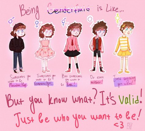 Genderfluid Tips, Genderfluid Art, Gf Memes, Lgbtq Quotes, Genderfluid Pride, Trans Art, Gender Fluid Fashion, Gender Fluid, Lgbt Flag