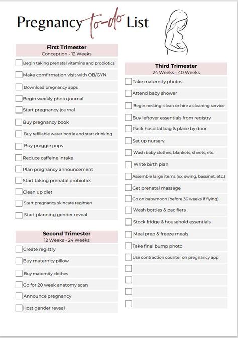 Maternity Timeline To Do, Pregnancy Trimesters Timeline, Setting Up Nursery Checklist, Trimester Checklist Things To Do, How To Prepare For Newborn, First Trimester Checklist Things To Do, Nursery Needs List, Third Trimester Checklist Week By Week, First Trimester Pregnancy Checklist