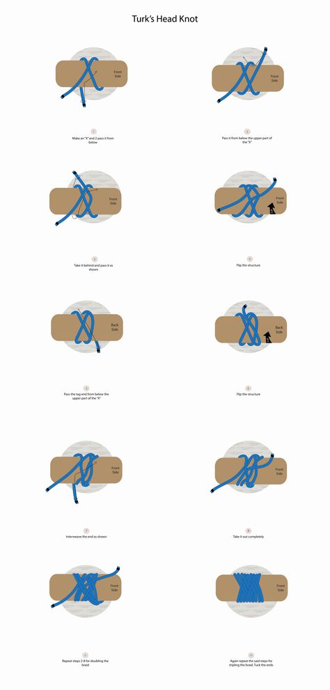 Turk’s head knots get their name because they look eerily like turbans. Turks Head Knot Tutorial, Turks Knot, Turks Head Knot, Knots Tutorial, Turbans, Tie Knots, Crafty Things, Arm Band, Life Hacks