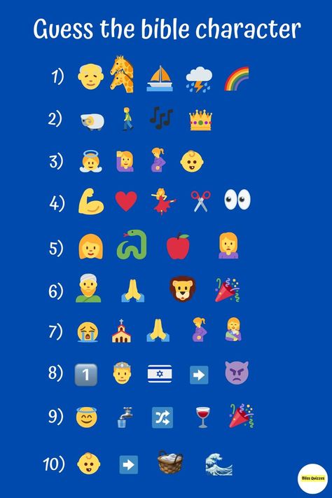 guess the bible character emoji bible quiz Emoji Bible Characters, Bible Study Games For Youth, Vbs Games For Teens, Bible Characters Emoji Quiz, Fun Bible Study Games, Sunday School Activities For Kids Games, Bible Emoji Game, Bible Bowl Questions And Answers, Fun Bible Games For Kids