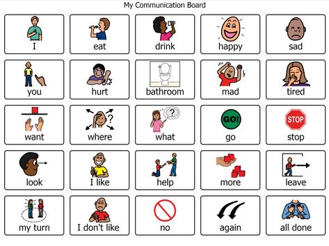 Aac Communication Boards, Intraverbals Aba, Visual Cues For Classroom, Communication Board For Nonverbal, Non Verbal Communication Pictures, Nonverbal Communication Cards, Circles Curriculum, Pecs Printables, Asd Resources