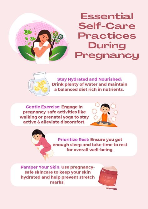 4 essential self-care practices for pregnancy: hydration, gentle exercise, rest, and skincare for glowing skin. Gentle Exercise, Baby Care Essentials, Rest Well, Safe Skincare, Pregnancy Yoga, Prenatal Yoga, New Parent Advice, Prenatal Vitamins, Pregnancy Safe Products