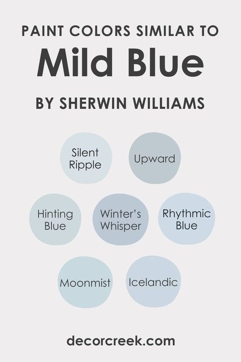 Colors Similar to Mild Blue SW-6533 by Sherwin Williams Neutral Blue Paint Colors Sherwin Williams, Light Blue Paint Palette, Light Blue Wall Paint Bedroom, Creamy Blue Paint Colors, Light Blue Kitchen Walls White Cabinets, Sw Honest Blue, Light Blue Office Walls, Sherwin Williams Hinting Blue, Moonmist Sw