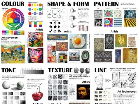 Examples Of Form In Art, 7 Elements Of Art Line, Gcse Art Formal Elements Page, Year 7 Art Lessons, 7 Art Elements, The Formal Elements Of Art, Examples Of Shape In Art, Year 7 Art, Art Elements Poster