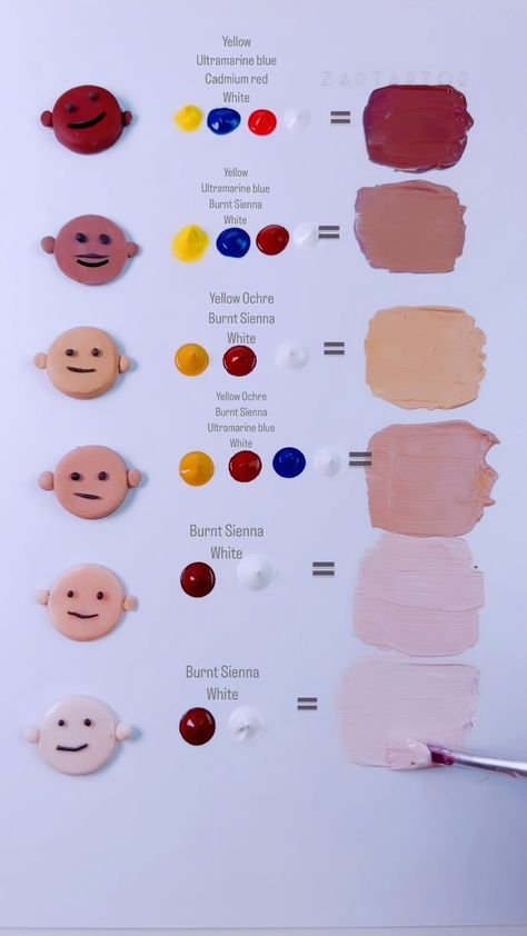 How to Make Skin Tone Colors #mixingcolors #skintone #paintmixing #acrylicpaint #oilpaint | Instagram Skin Colour Palette Painting, Acrylic Painting Skintones, Mixing Skin Tones Gouache, Skin Tone Painting Mixing, Skin Color Mixing Chart, Skin Colour Acrylic Paint, Colour Mixing Chart Acrylic, How To Get Skin Tone Paint, Mix Beige Paint