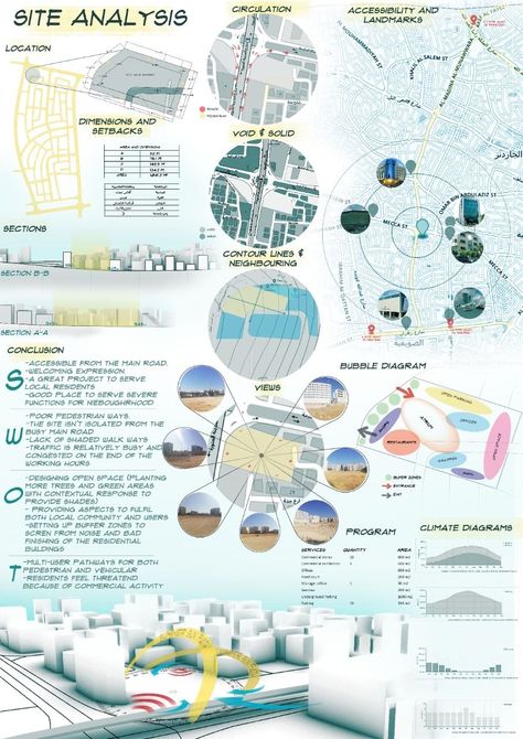 Site Analysis Sheet, Site Analysis Architecture, Architecture Design Presentation, Architecture Drawing Presentation, Urban Design Diagram, Presentation Board Design, Urban Analysis, Urban Design Graphics, مركز ثقافي