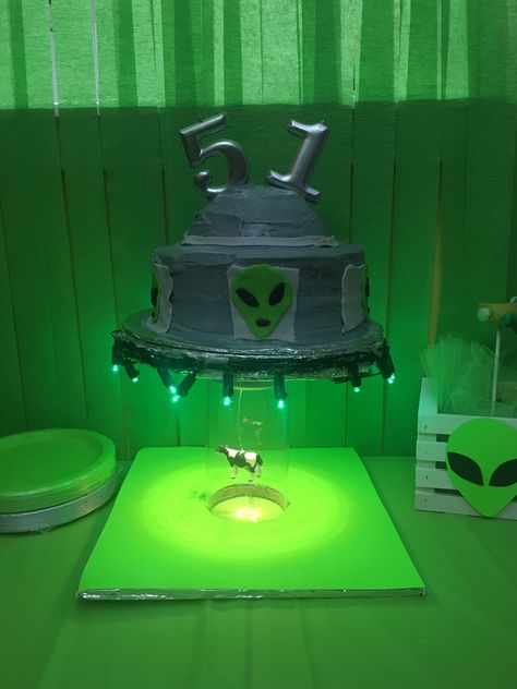 Alien Bday Cake, Alien Cakes Birthday, Aliens Birthday Party, Alien First Birthday Party, Alien Cake Ideas, Alien Themed Food, Alien Party Food, Alien Birthday Party Ideas, Alien Themed Birthday Party